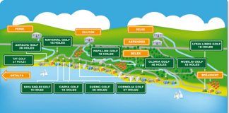 Avrupa’nın en iyi golf sahaları boş!