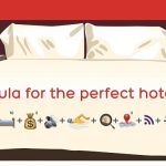 Mükemmel bir otel konaklaması için doğru formül bulundu!