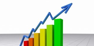 TÜİK açıkladı: Konaklama ve yiyecek sektörünün katma değeri yüzde 5,2 arttı