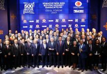 Hizmet İhracatçısı Araştırmasının yıldızları: THY, Pegasus ve Atlasglobal