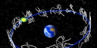 Ünlü astrolog anlattı: Yeni yılda turizmcilerin yıldızı nasıl olacak?