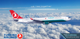 Havacılığın devleri Antalya’da buluşuyor