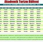 Akademik Turizm Bülteni’nin yeni sayısı çıktı