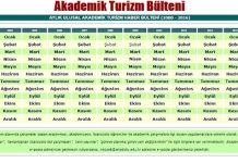 Akademik Turizm Bülteni’nin yeni sayısı çıktı