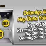 Odamigo’nun Mayıs kampanyası seyahat acentelerini kar ettirecek