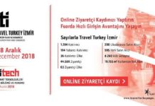 Travel Turkey İzmir’e online kayıt olun, kapıda beklemeyin!