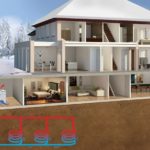 Canovate Isı Pompasına, Hollanda ve Fransa’dan distribütörlük talebi