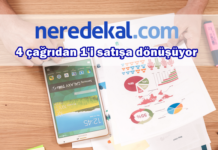 2018 yılı raporunu yayınladı