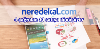 2018 yılı raporunu yayınladı