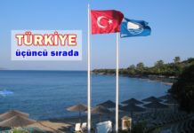 Türkiye Mavi Bayrak’ta yine dünya üçüncüsü Türkiye Mavi Bayrakta Yine Dünya Üçüncüsü