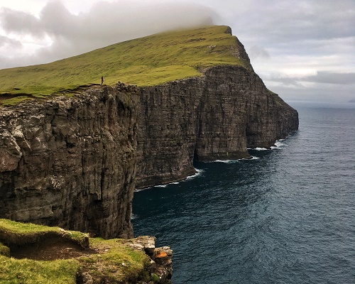 Traelanipan-Faroe Adaları