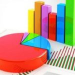 TÜİK açıkladı: İşte yurt içi turizmin 2019 yılı karnesi…