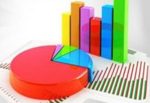 TÜİK açıkladı: İşte yurt içi turizmin 2019 yılı karnesi…