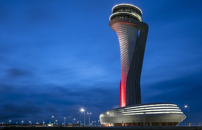 yolcu garantili havalimanlarinda son durum turizm gunlugu