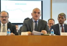 Kültür ve Turizm Bakanlığı’nın 2020 yılı bütçesi belli oldu