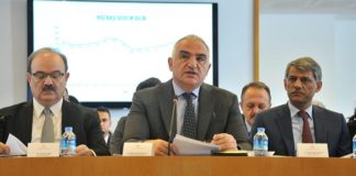 Kültür ve Turizm Bakanlığı’nın 2020 yılı bütçesi belli oldu