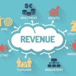 Gelir yönetimi otelciliğin neden olmazsa olmazıdır? revenue management, gelir yönetim