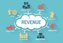 Gelir yönetimi otelciliğin neden olmazsa olmazıdır? revenue management, gelir yönetim