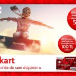 Tickets.com.tr’den indirimli uçak bileti kampanyası Tickets.com.tr, Ziraat Bankası ile güç birliği yaptı