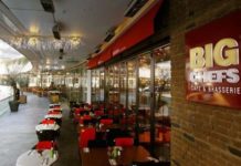 SECONDAudits’in Big Chefs Kanyon deneyimi ve servis notları Big Chefs Kanyon AVM