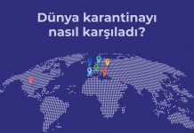 İnfografiklerle ülke ülke Covid-19 karnesi