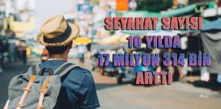 Geçmiş yılların seyahat verileri ne gösteriyor?