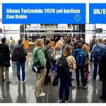 Alman turizminin 2020 yol haritası