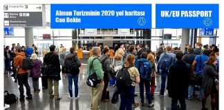 Alman turizminin 2020 yol haritası