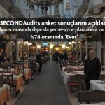 Restoranlar açılışa hazır mı?