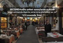 Restoranlar açılışa hazır mı?