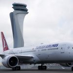 THY’den Yurt Dışı Uçuşları İçin Yeni Kampanya