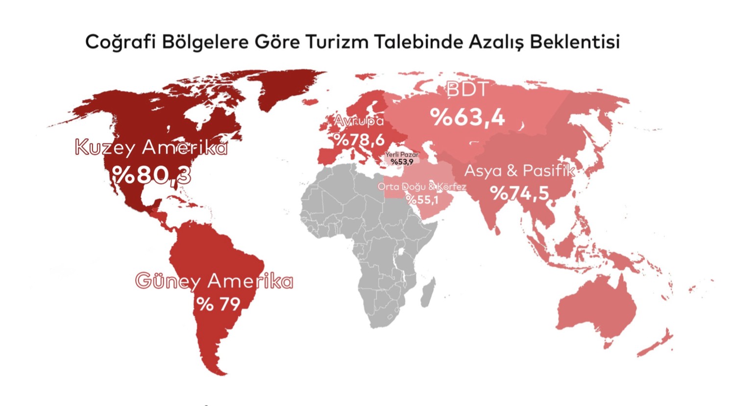 Kovid-19’un İstanbul turizm sektörüne etkisi