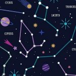 astroloji – yıldız haritası