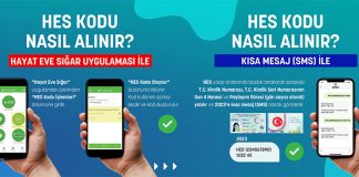 HES kodu nedir, nasıl ve nereden alınır?