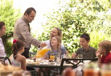 Koronavirüs yiyecek & içecek sektöründe neleri değiştirecek? İşletmeler nasıl ayakta kalacak?