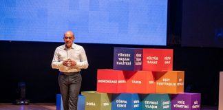 EXPO 2026 İzmir’de hedef 5 milyon ziyaretçi İzmir Büyükşehir Belediye Başkanı Tunç Soyer