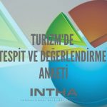 Konaklama sektörünün güncel durumunu ortaya koyan anket