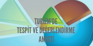 Konaklama sektörünün güncel durumunu ortaya koyan anket
