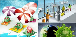 Karikatürcülerin gözüyle Covid19’un turizme etkileri
