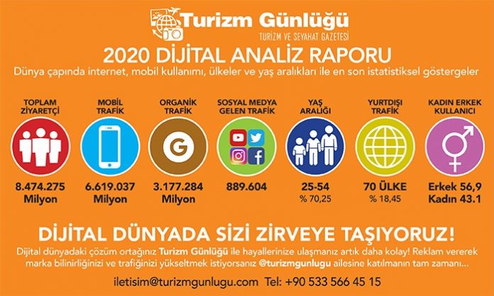 2020 dijital rapor Beyaz 700+420
