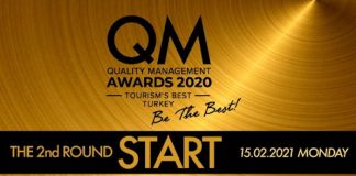 QM Awards 2020’de ikinci tur başladı