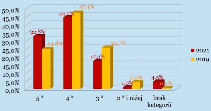 PIT Raporu: Türkiye, Yunanistan’ın liderliğini ele geçirdi