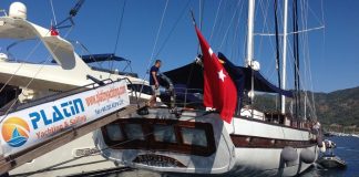 Tekne ve Yat Kiralama Tekne ve Yat Kiralama