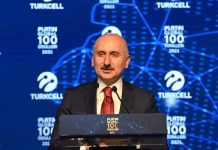 2022 yılında Türkiye’deki havalimanı sayısı 61’e çıkacak