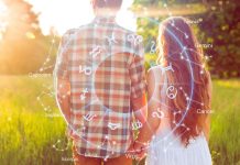 Sevgilinizin burcuna göre seyahat rehberi