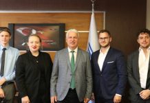 Wizz Air’den SHGM’ye ziyaret