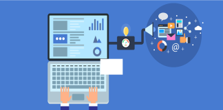 Programatik Reklam Nedir?