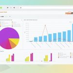 HotelRunner, konaklama işletmeleri için geliştirdiği Insights ürününü tanıttı