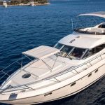 Motoryat Kiralama Motoryat Kiralama Nasıl Yapılır?