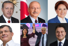 Ayrıntılı seçim sonuçları 2023 2023 seçim sonuçları